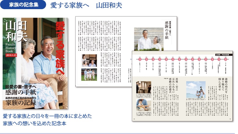 家族の記念集　愛する家族へ　山田和夫