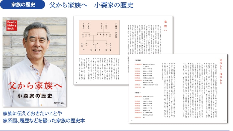 家族の歴史　父から家族へ　小森家の歴史